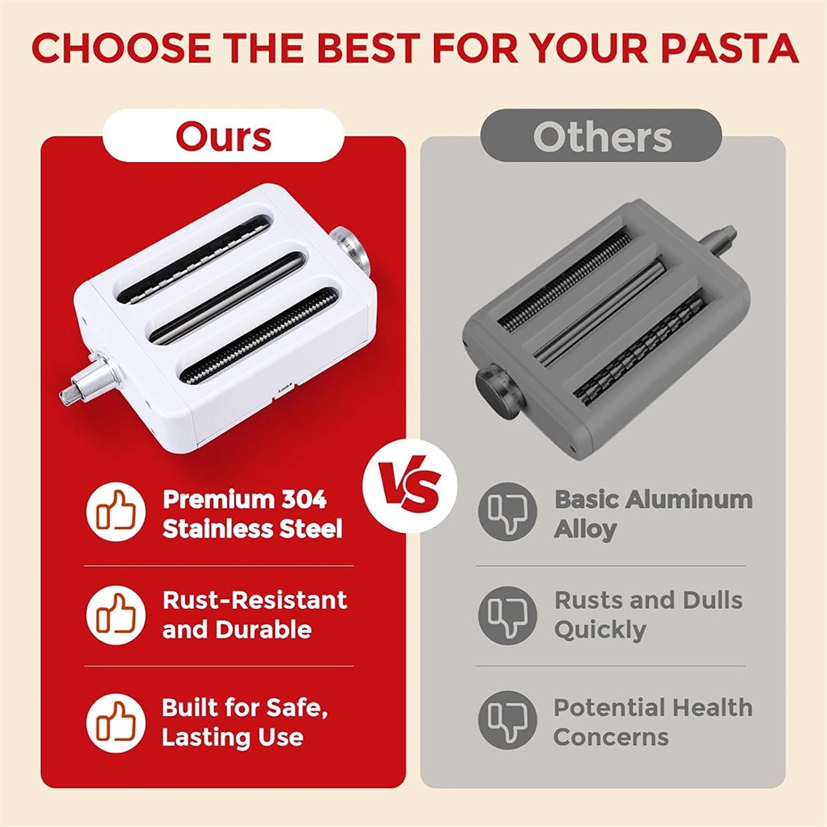 ABSF 3-in-1 Pasta Maker Attach - Kitchenaid Mixer Hand Mixer recension och pris